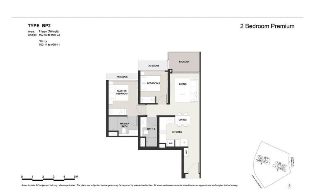 Clavon-2Br-Type-BP2