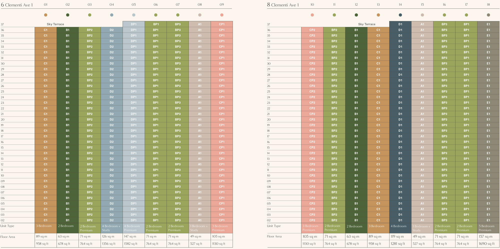 Clavon-Elevation-Chart Clavon-Elevation-Chart